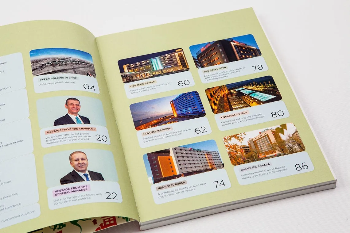 AKFEN GYO 2013 FAALİYET RAPORU - 2