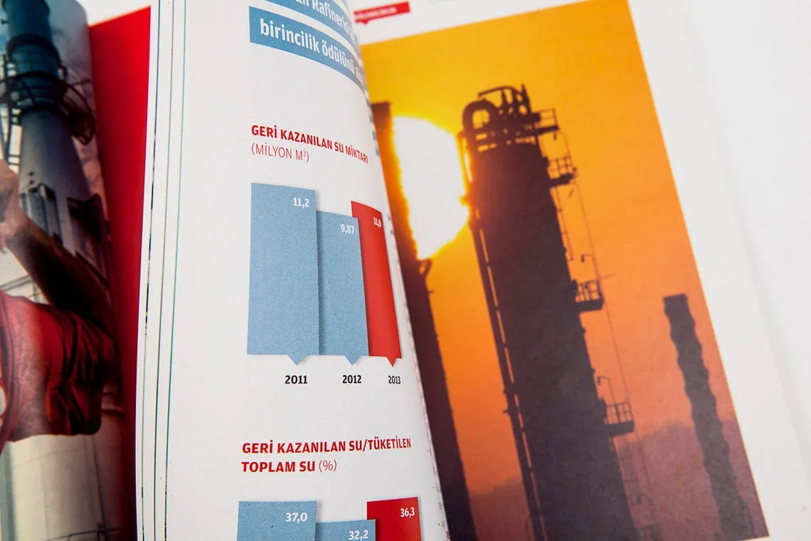 TÜPRAŞ 2013 FAALİYET RAPORU - 4