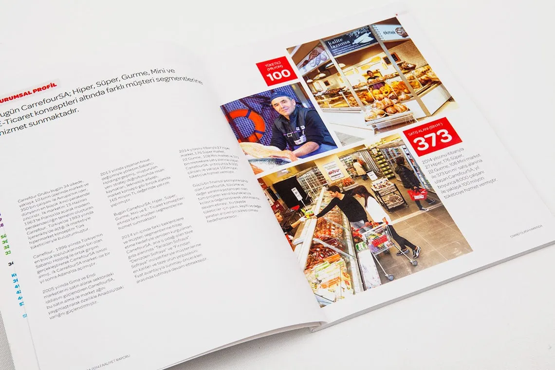 CARREFOURSA 2014 FAALİYET RAPORU - 2