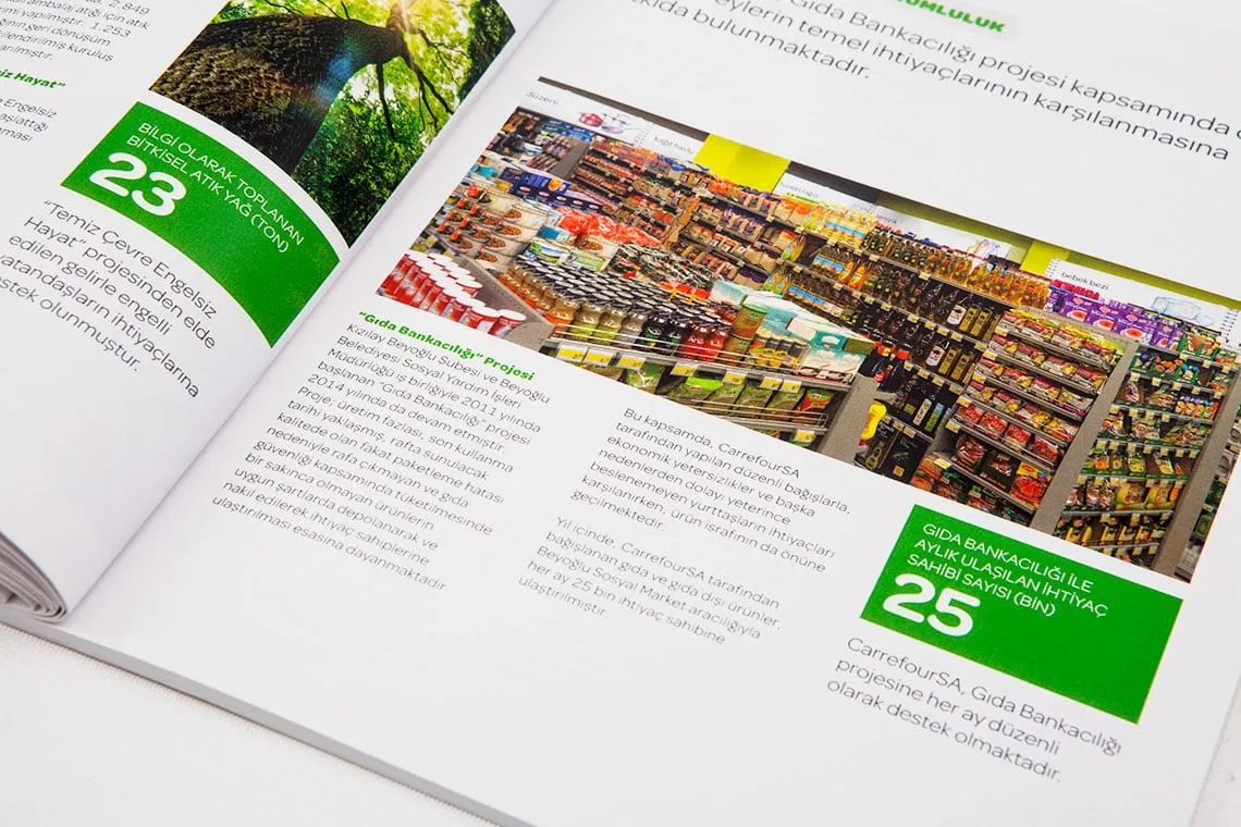 CARREFOURSA 2014 FAALİYET RAPORU - 4