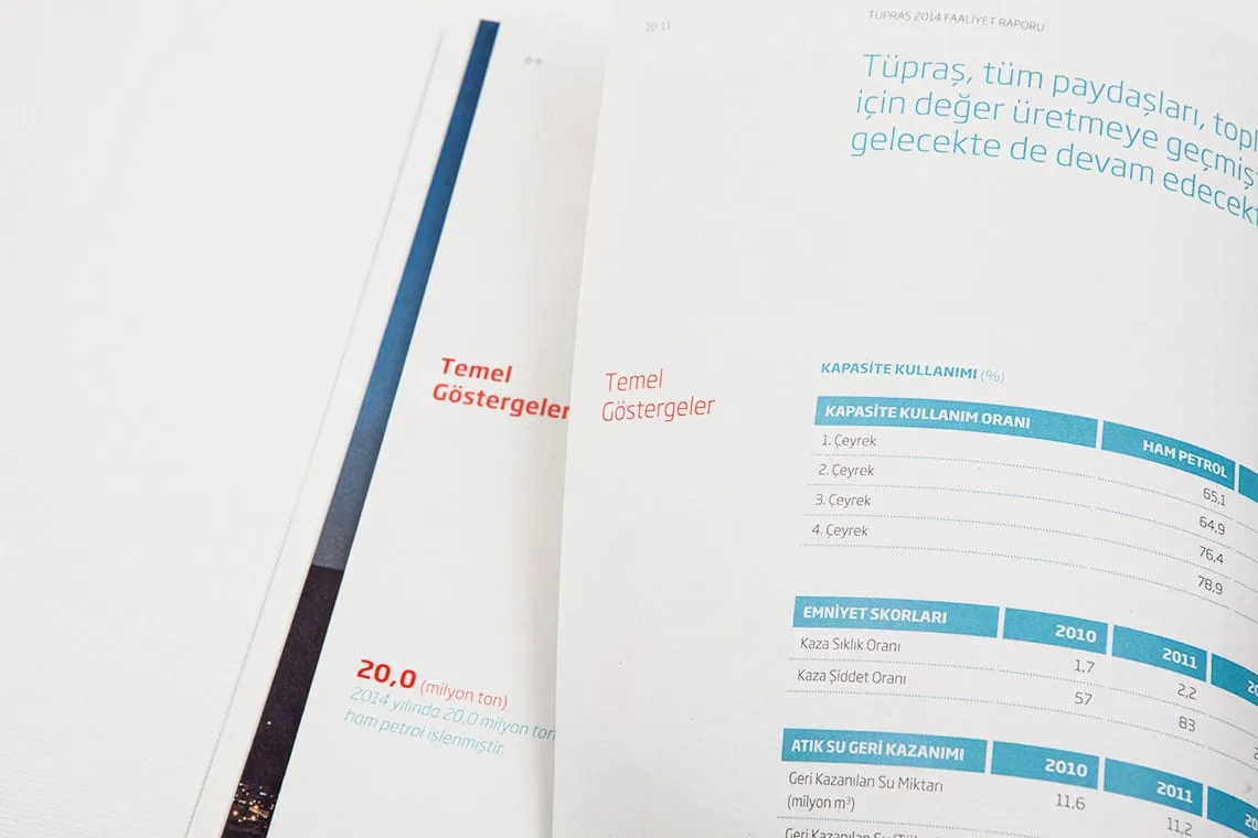 TÜPRAŞ 2014 FAALİYET RAPORU - 3