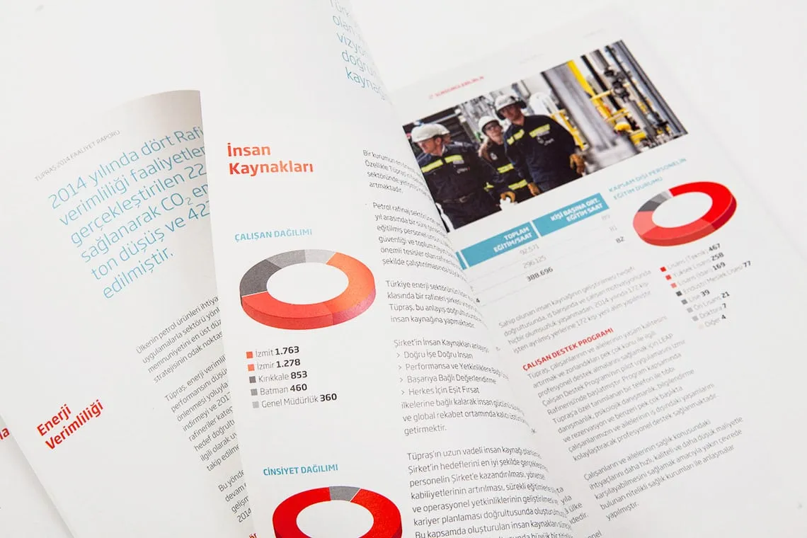 TÜPRAŞ 2014 FAALİYET RAPORU - 5