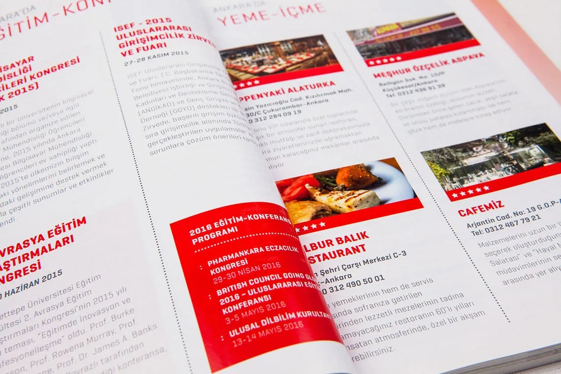 AKFEN GYO 2015 FAALİYET RAPORU - 3