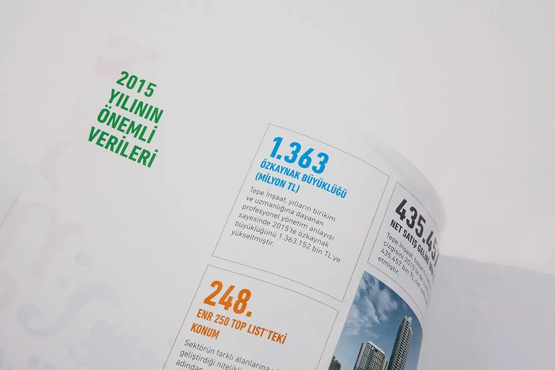 TEPE İNŞAAT 2015 FAALİYET RAPORU - 3