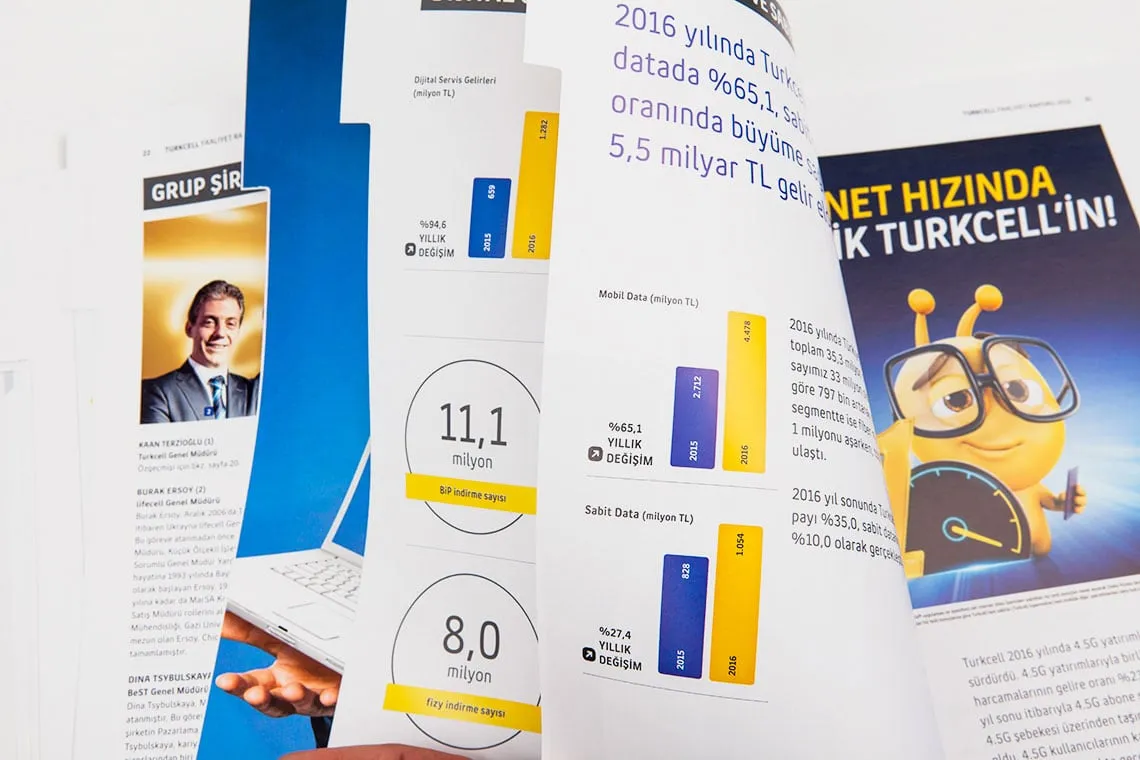 TURKCELL 2016 FAALİYET RAPORU - 6