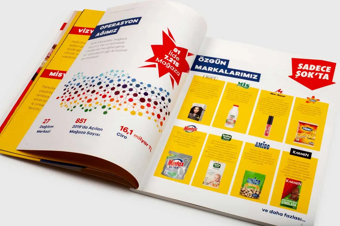 ŞOK MARKETLER 2019 FAALİYET RAPORU - 5