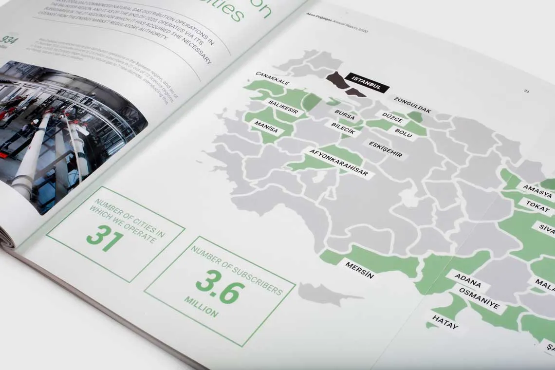 AKSA DOĞALGAZ 2020 FAALİYET RAPORU - 4