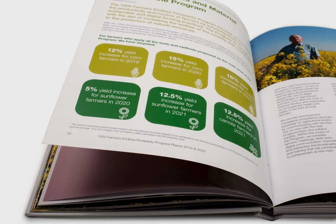 Cargill 1000 Çiftçi 1000 Bereket Programı İlerleme Raporu... - 5