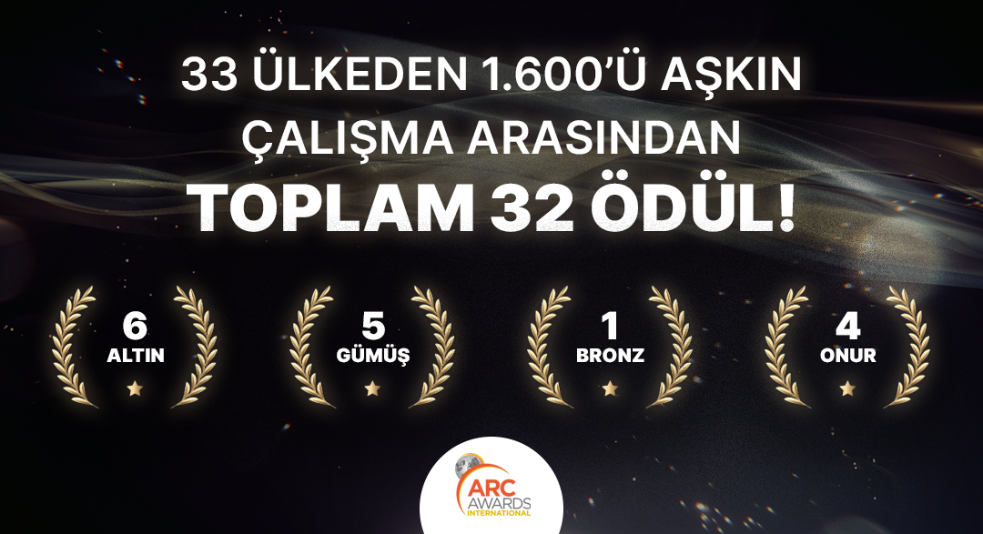 33 ülkeden 1.600’ü aşkın çalışma arasından toplam 32 ödül!